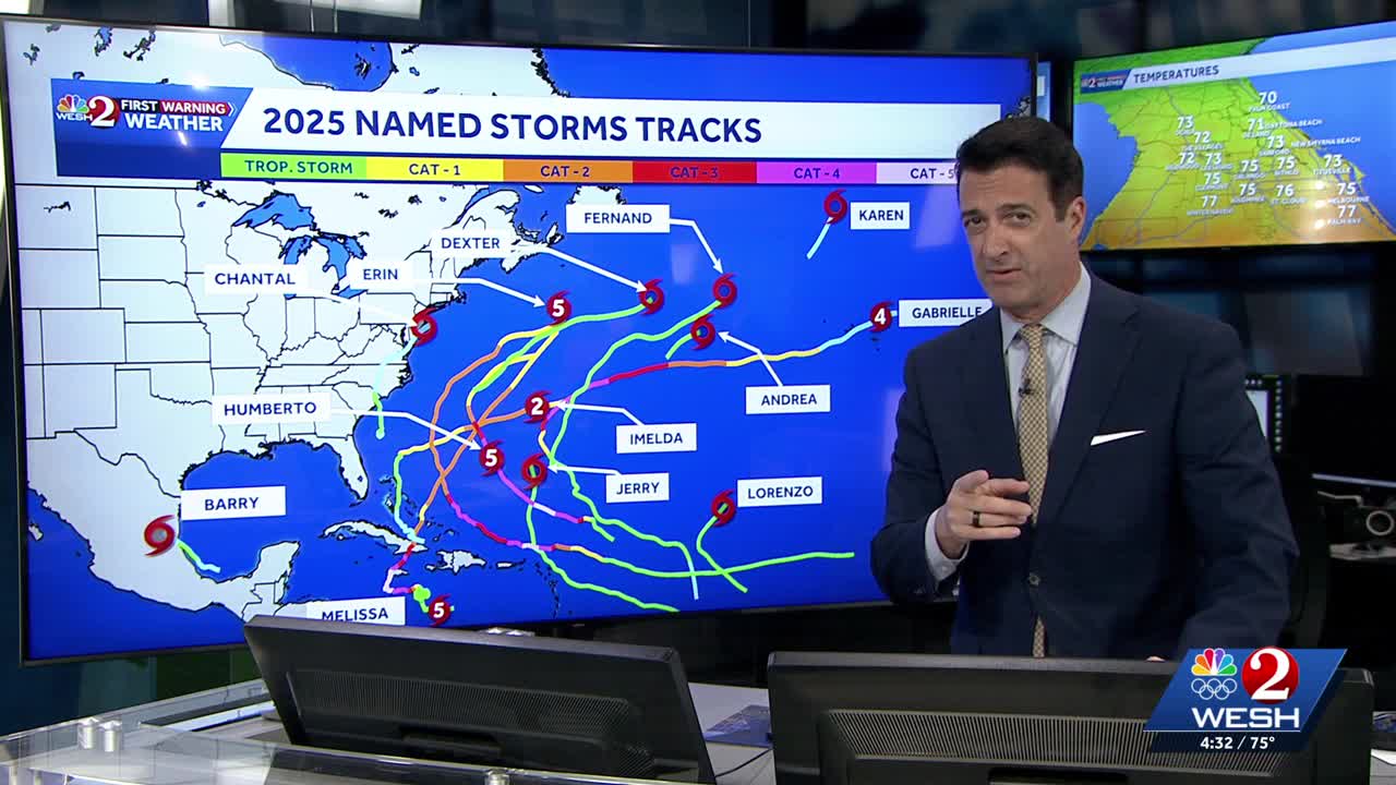 2025 Atlantic hurricane season ends with record-breaking storms but no ...