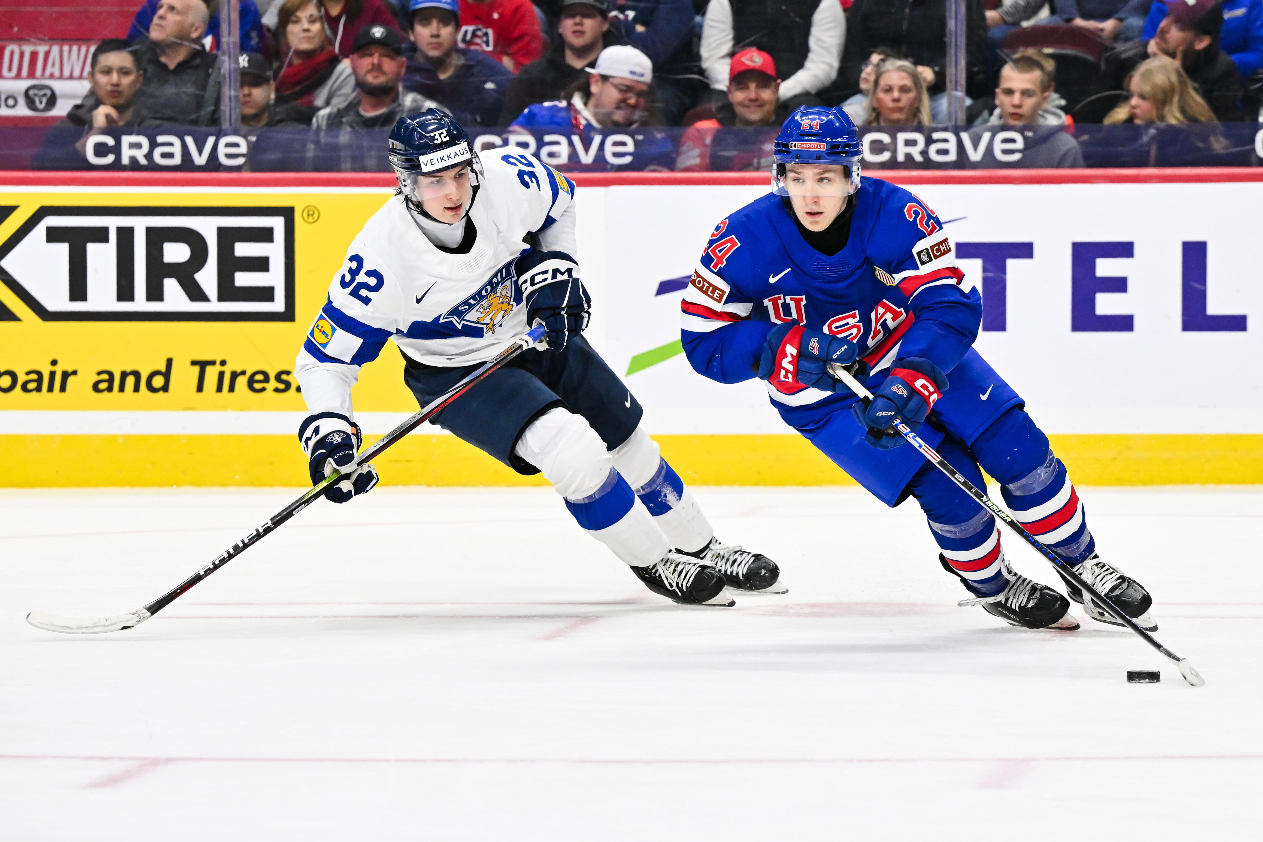 USA goes for three consecutive world juniors titles Who's on