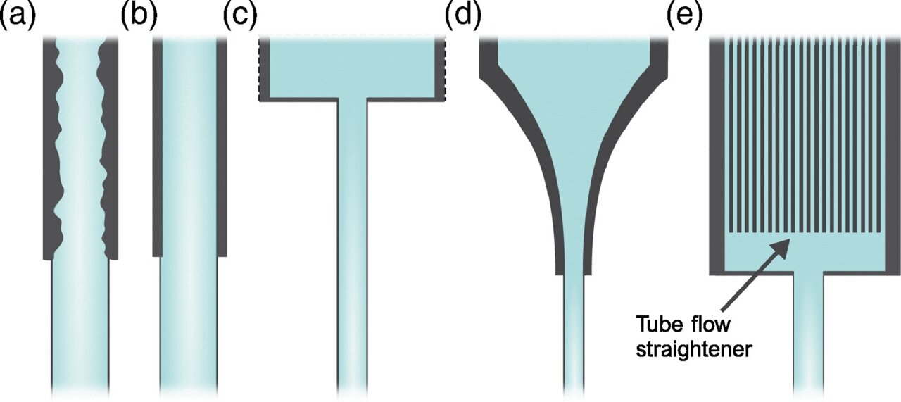 Why your faucet drips: Water jet breakup traced to angstrom-scale ...