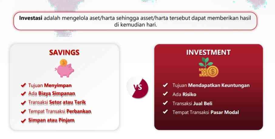 Jebakan Utang PayLater Mengancam Generasi Muda, Ini Solusinya!