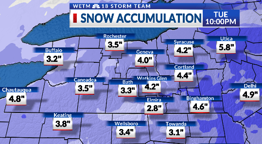 18 STORM TEAM WEATHER ALERT DAY: Winter Weather Advisory for the Twin Tiers