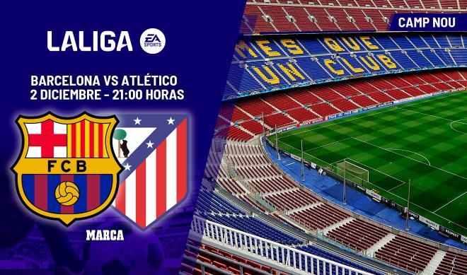 Barcelona - Atlético de Madrid: horario, dónde ver hoy en TV y canal ...