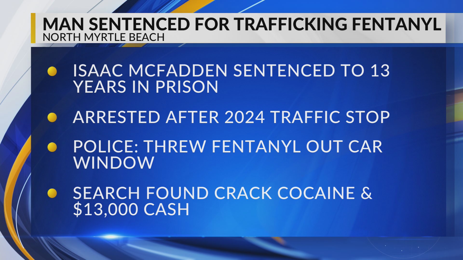 North Myrtle Beach man gets 13 years for trafficking in fentanyl
