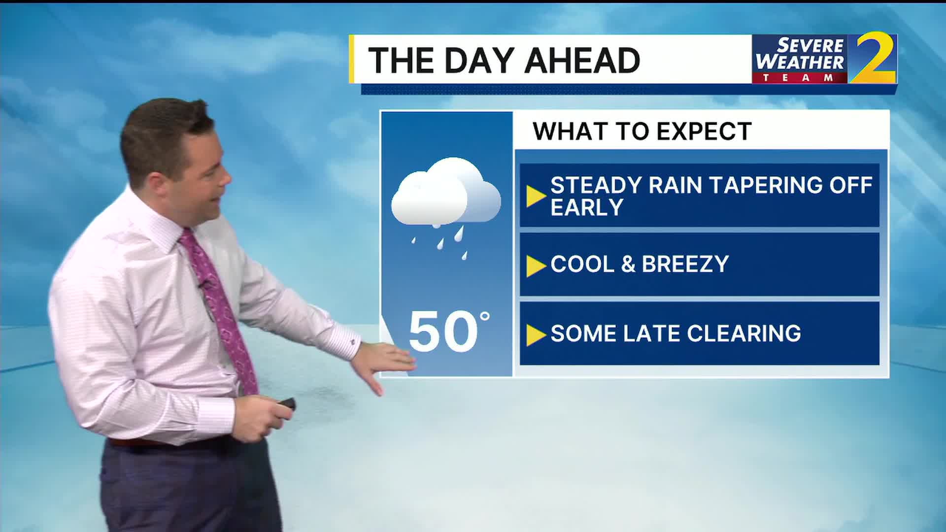 Steady rain for Tuesday morning commute to taper off