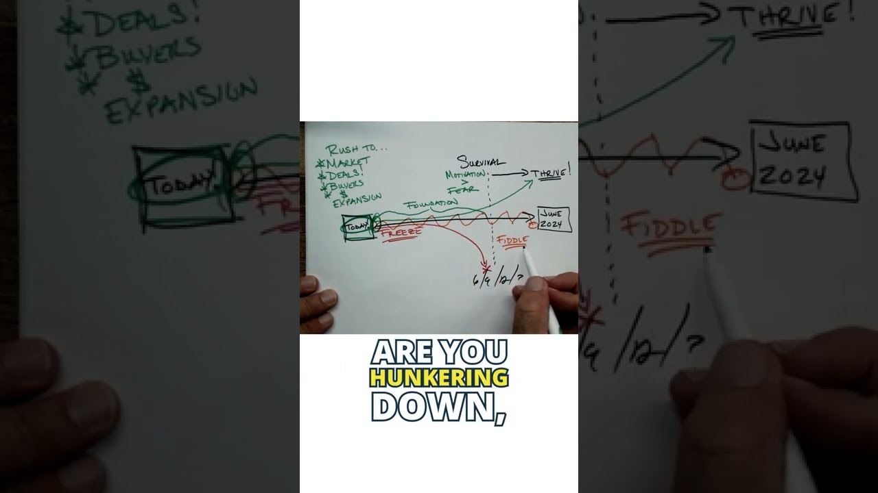 How to master your mindset to find emerging real estate opportunities