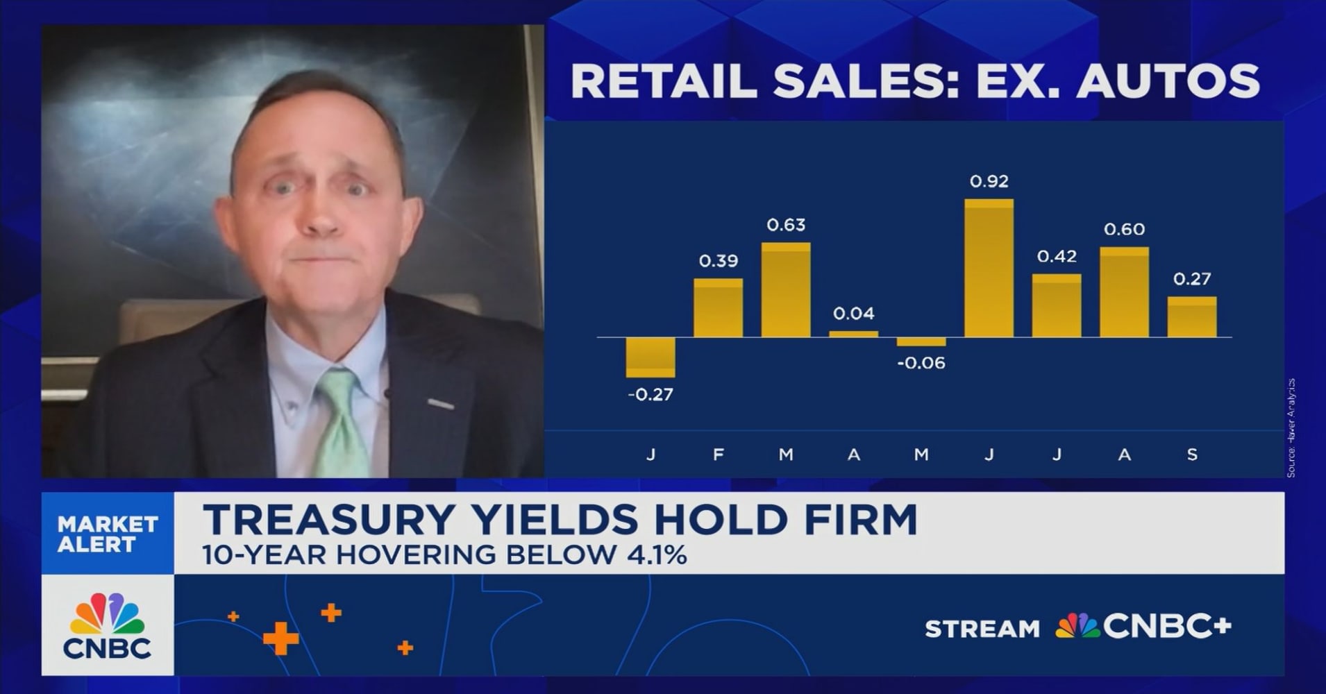 Royal: Valuations were stretched and it does feel like a hangover