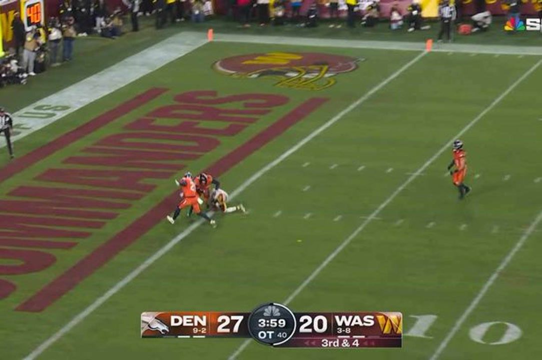 Broncos Edge Commanders After Controversial Referee Call