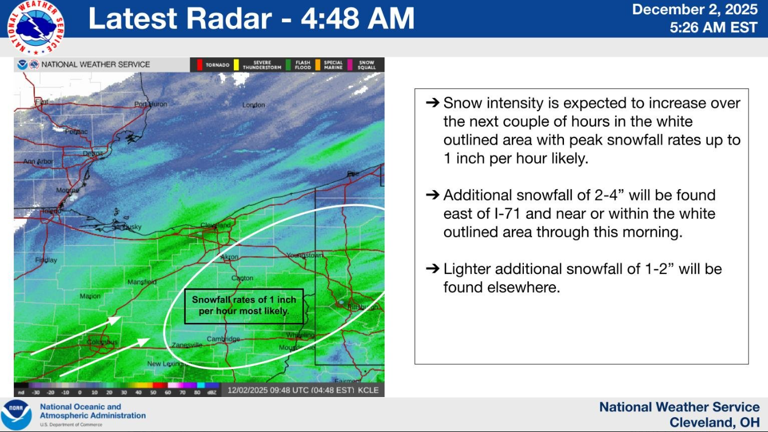 Summit County under Level 2 snow emergency Tuesday, what does it mean?