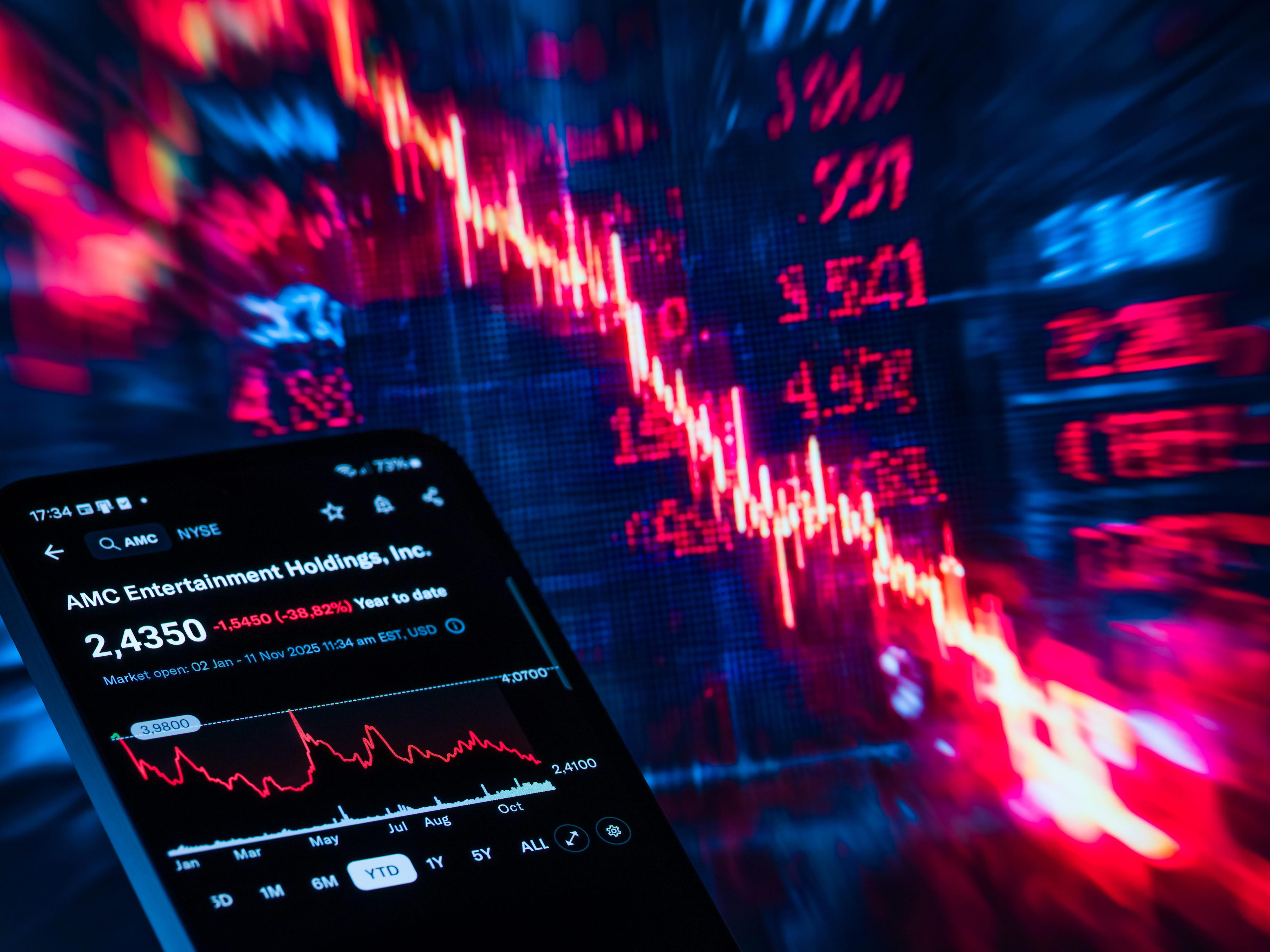 The AI boom has all 4 classic bubble signs — and it could pop in 2026 ...