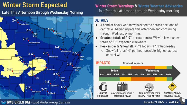 Appleton could be 'in the crosshairs' for heavy snow Dec. 9, 10