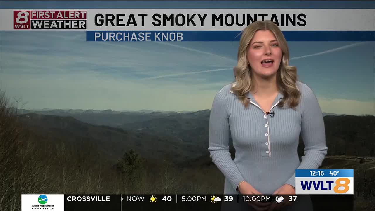 Sunshine returns ahead of a breezy Wednesday