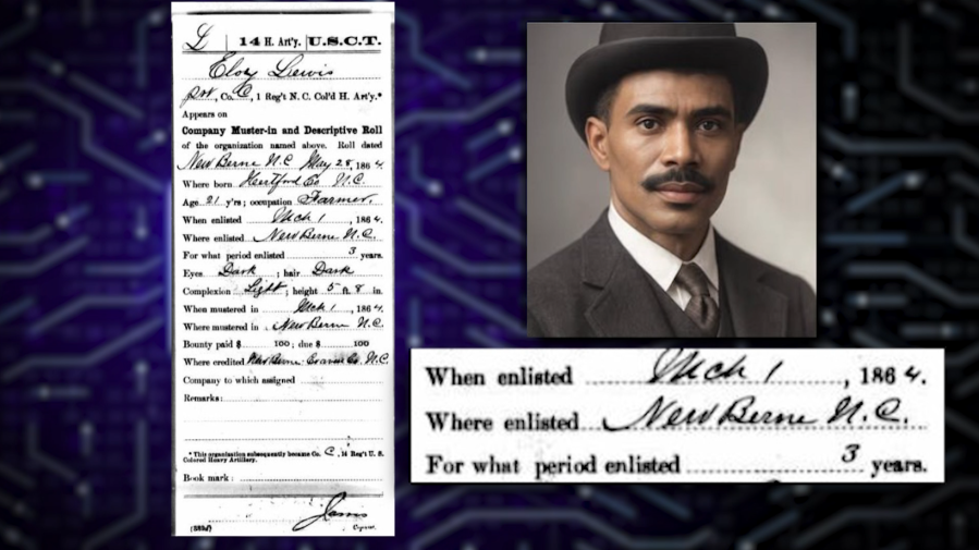 Genealogy & AI: How ancestry research is now easier than ever