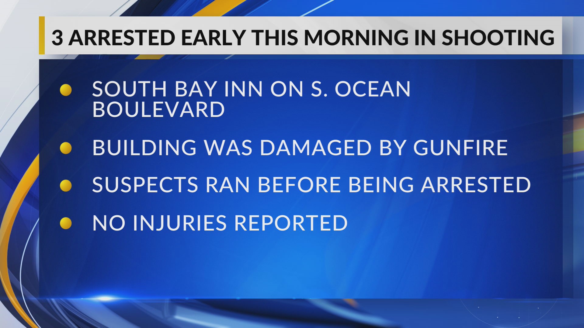 Myrtle Beach police arrest 3 after gunfire at S Ocean Boulevard motel