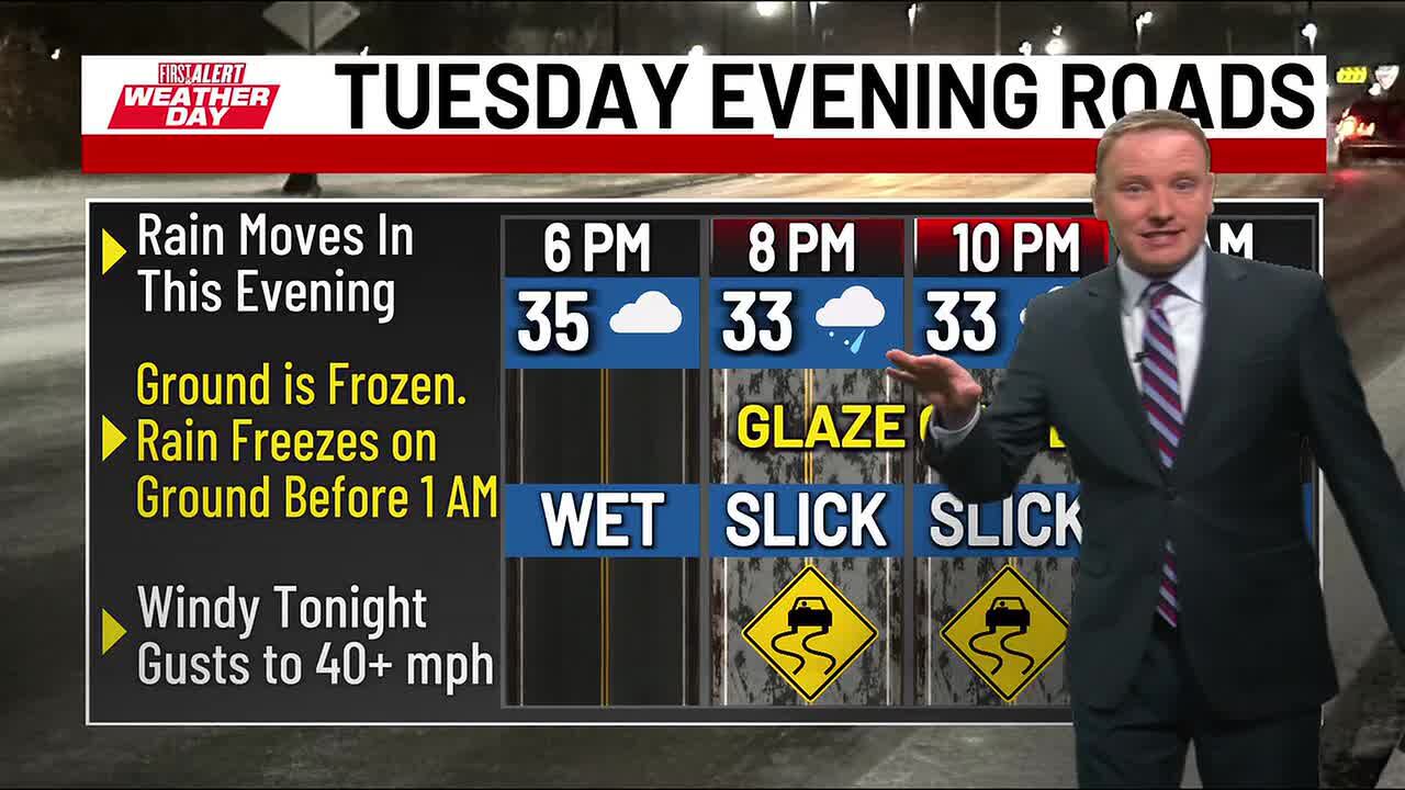 First Alert Weather Day Tuesday & Wednesday