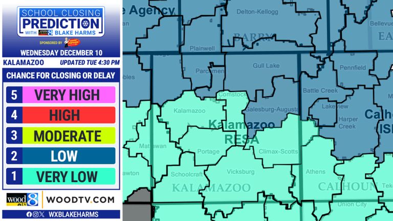 School Closing Prediction For Wednesday Dec 10
