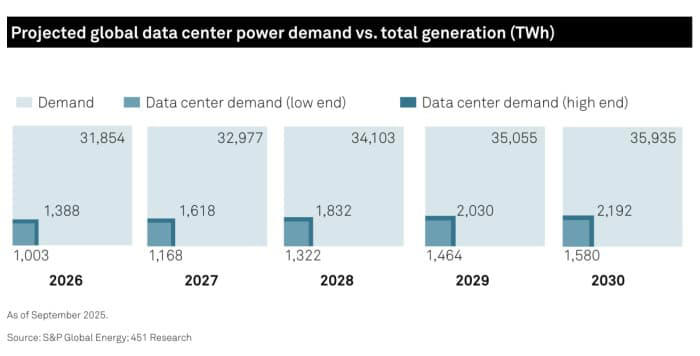 The AI boom is pushing data centers past the thermal wall