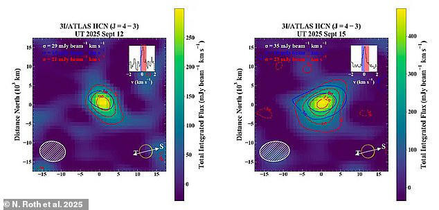 Interstellar object spreading life-creating particles throughout the ...
