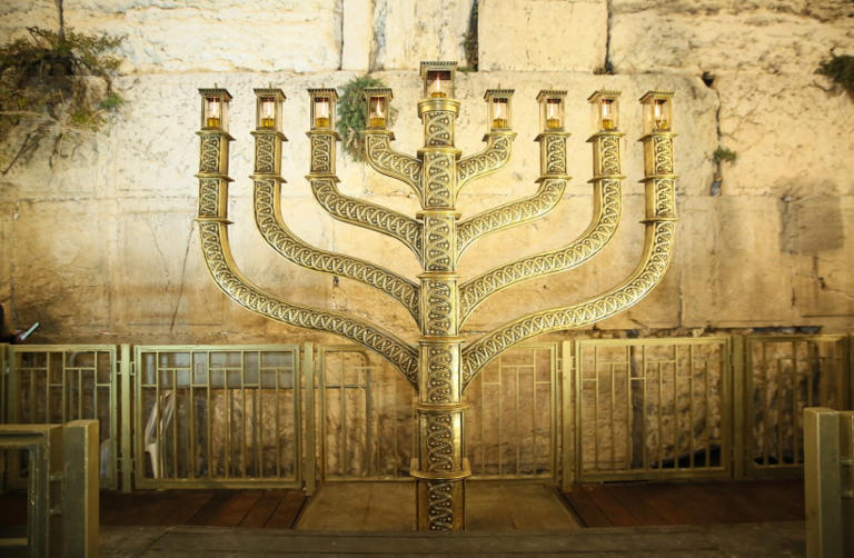 When did hanukkah start historically