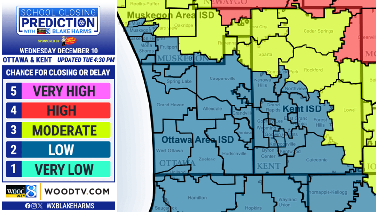 School Closing Prediction For Wednesday Dec 10