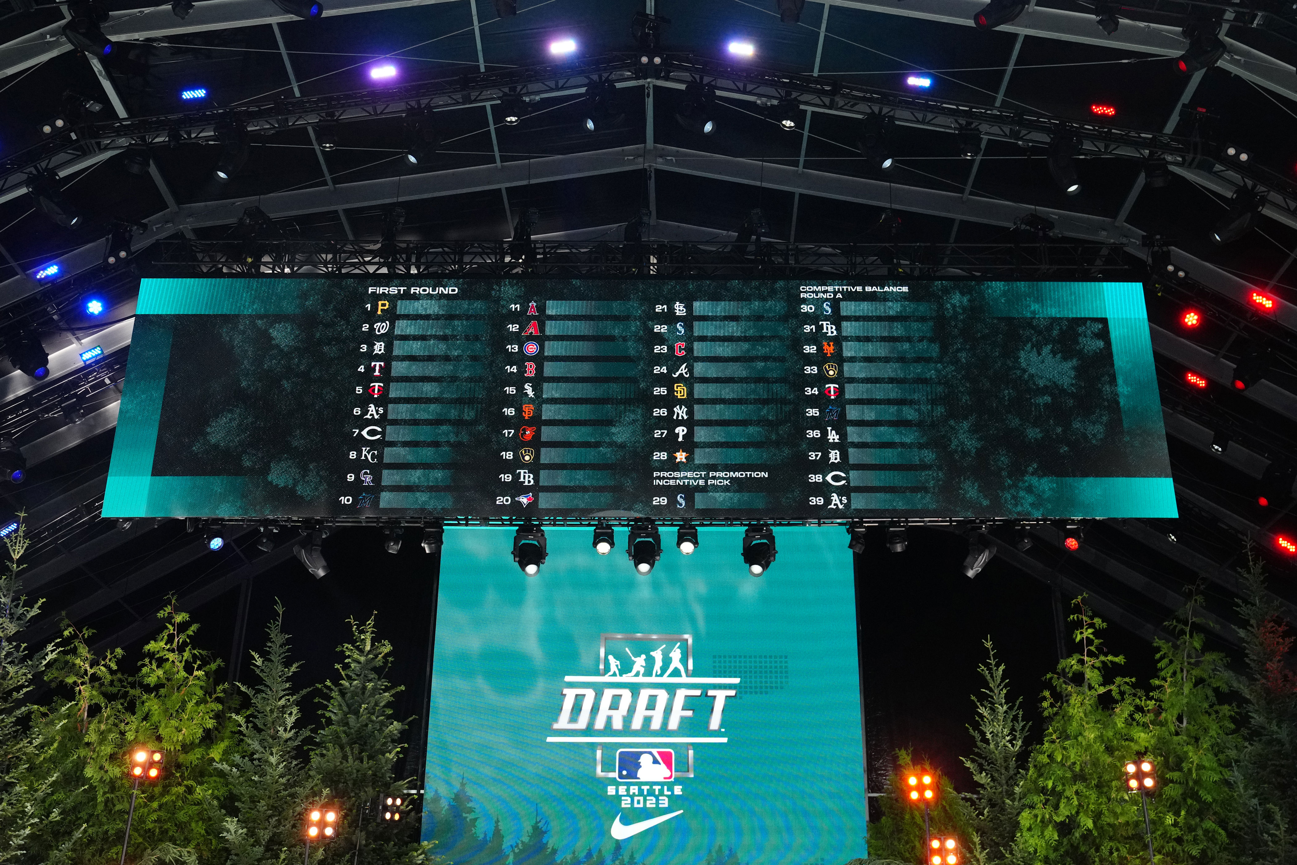 Orioles 2026 draft signing tracker