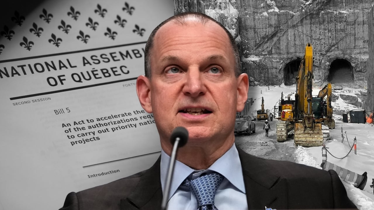 Hanukkah canada 2026