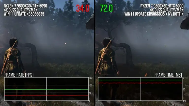 Further testing shows how an NVIDIA hotfix driver restored FPS to games ...