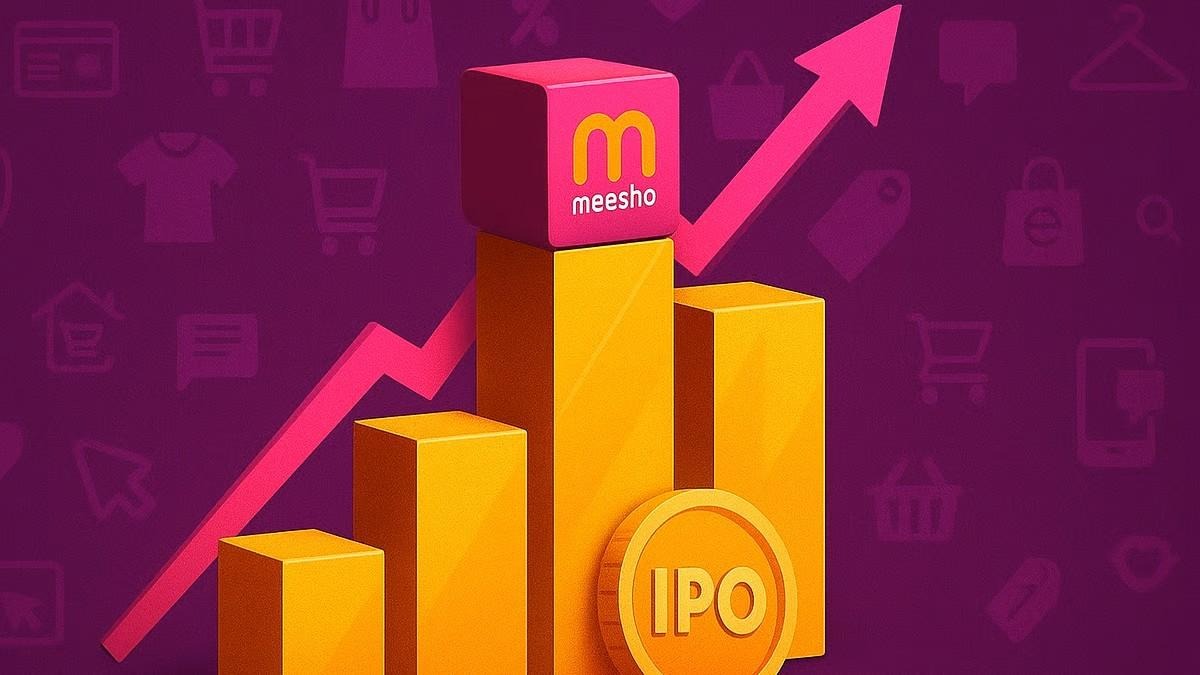 Meesho IPO listing today: At what price will the shares open? Check GMP