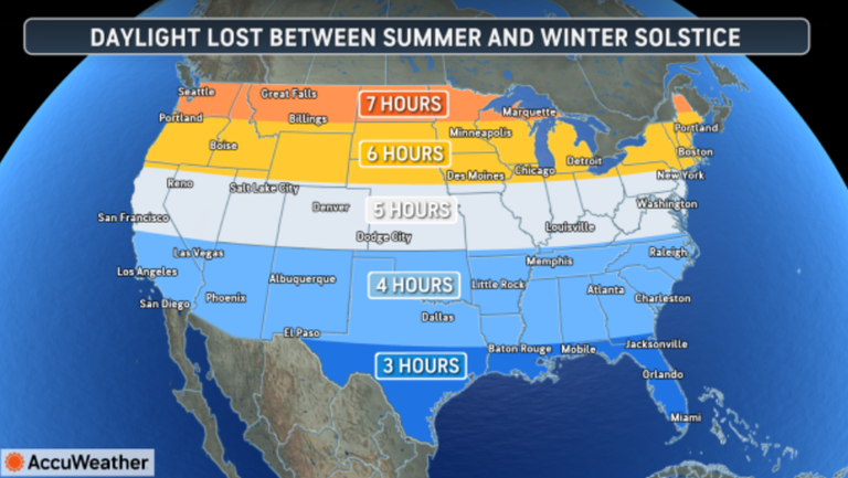 Ready for more daylight in GA? Here's when you'll see longer days
