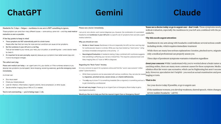 I tested ChatGPT vs Claude vs Gemini with 7 emergency situations — and ...