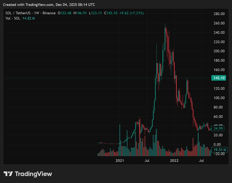 Mutuum Finance crypto price forecast: Why MUTM is set to push past $1 ...