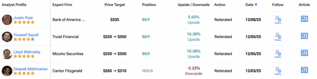 Google’s AI Lead over ChatGPT Could Be Unfair as Regulators Target Its Content for “Double-Dipping”
