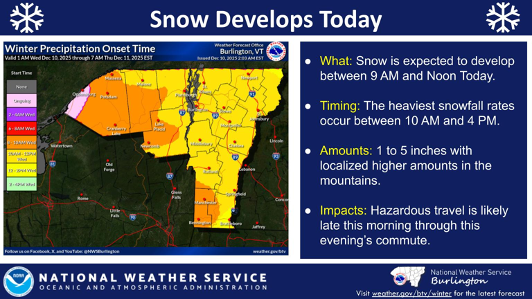 Snow again in Vermont as Mount Mansfield reaches near record snow depth