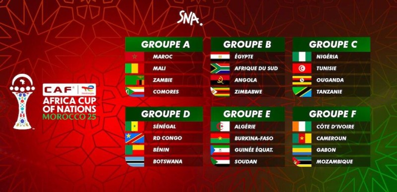 CAN 2025 / La CAF accorde l'intégralité des matchs à Canal+ : La RTI et les télévisions africaines gratuites écartées