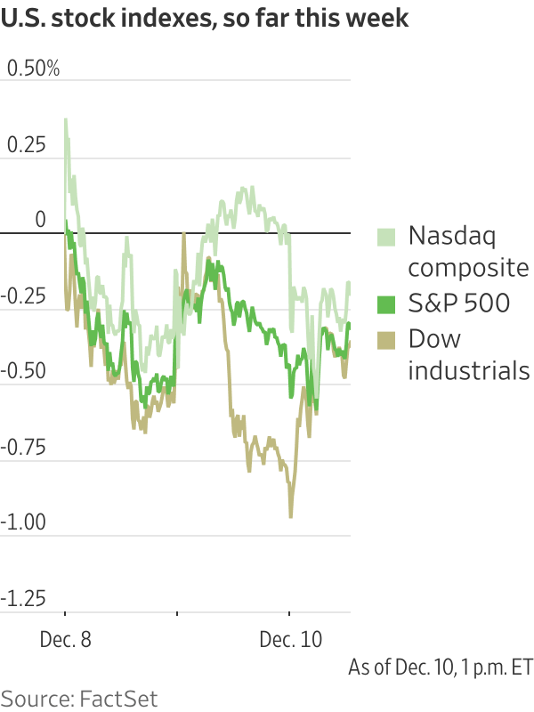 US stocks jump after Fed signals an opening for additional interest ...