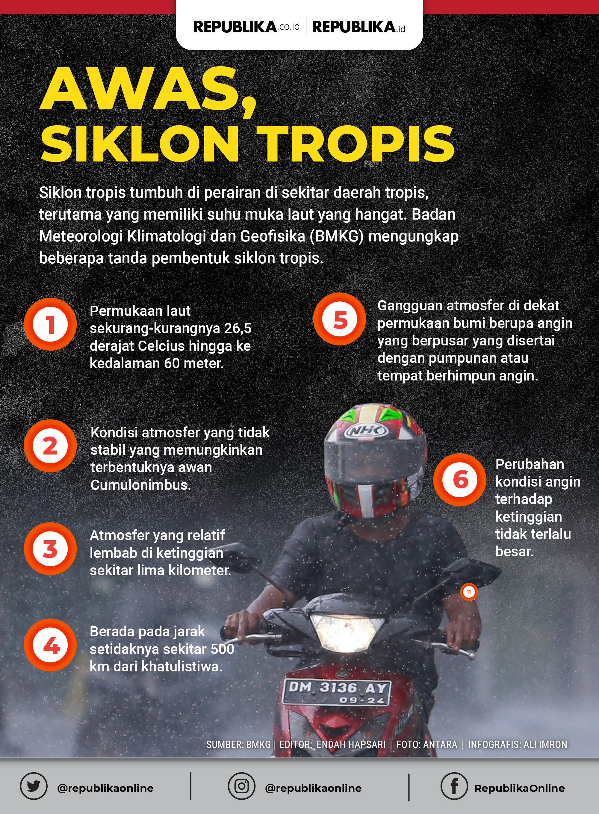 Siklon Tropis 91S Muncul, BMKG Imbau Warga Sumatera Waspadai Hujan Lebat