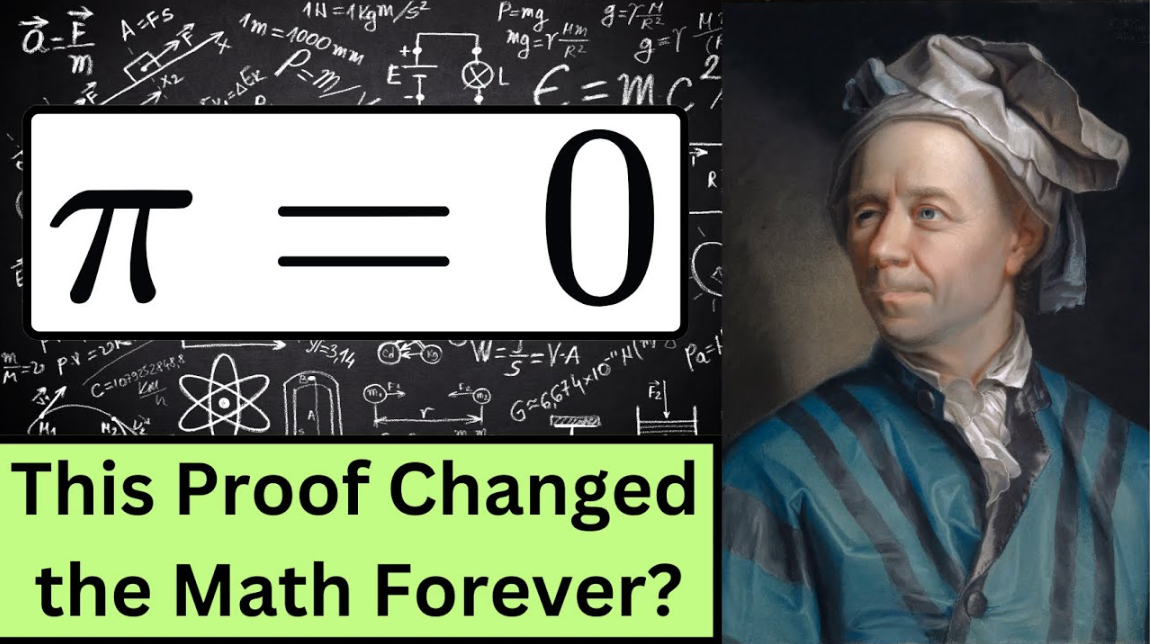 Why some say π = 0 in the complex number system — explained clearly