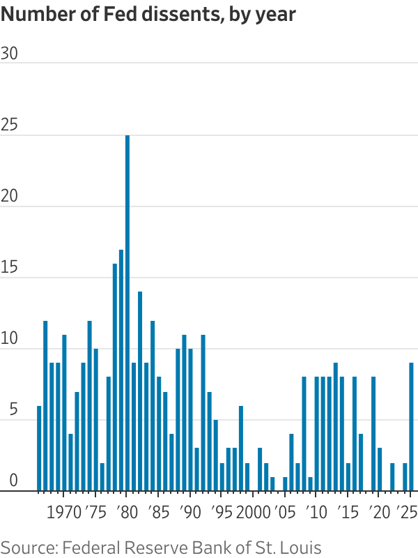 Fed cuts rates again, signals it may be done for now
