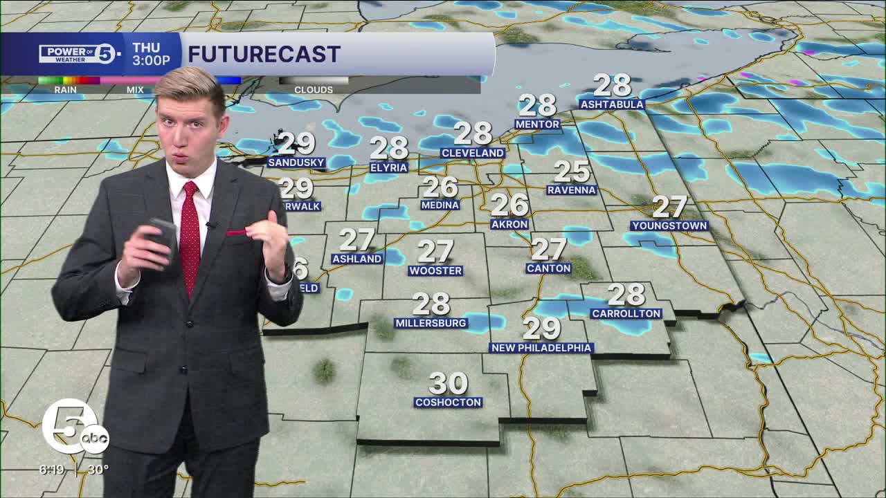 A look at the future forecast in Northeast Ohio for the rest of the week