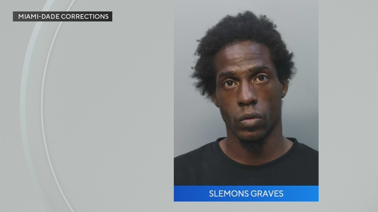 Man arrested after slapping, spitting on Jewish school teacher in Miami ...