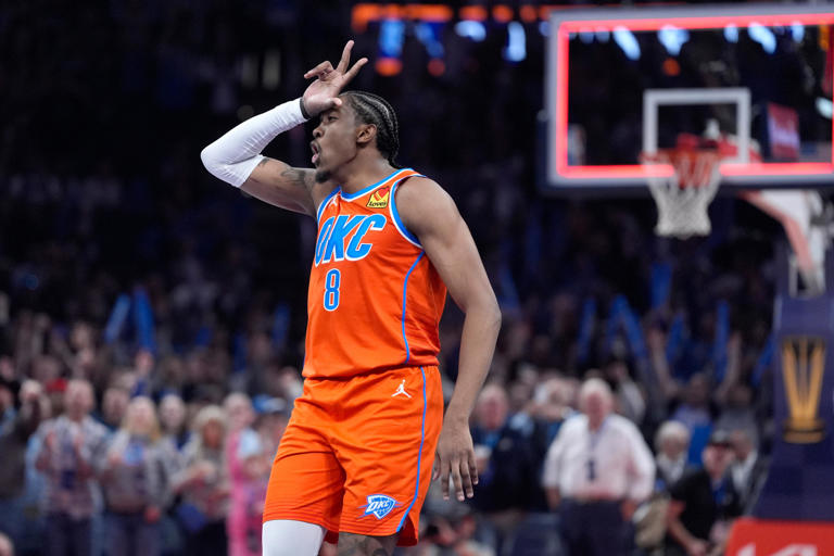 OKC Thunder stat predictions for every player in 2026-27 NBA season