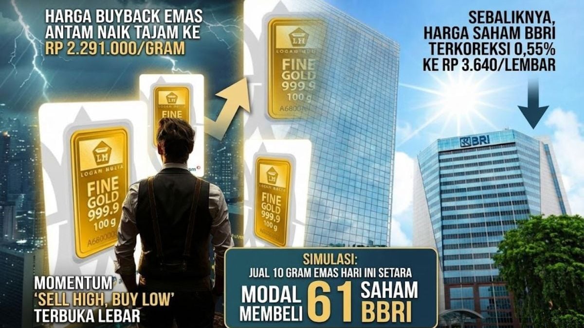 Harga saham BBRI turun, 10 gram emas Antam bisa dapat 61 lot!