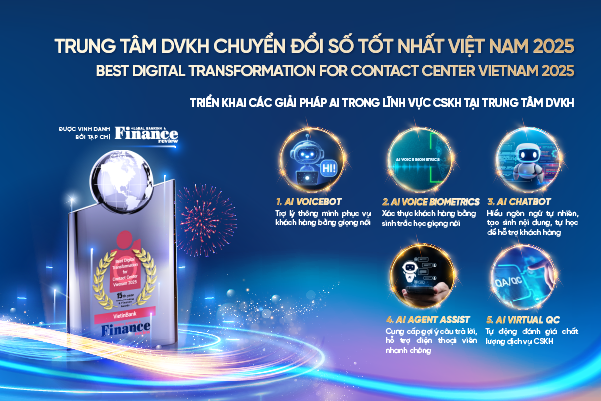 VietinBank đoạt giải Trung tâm dịch vụ khách hàng chuyển đổi số tốt nhất Việt Nam 2025
