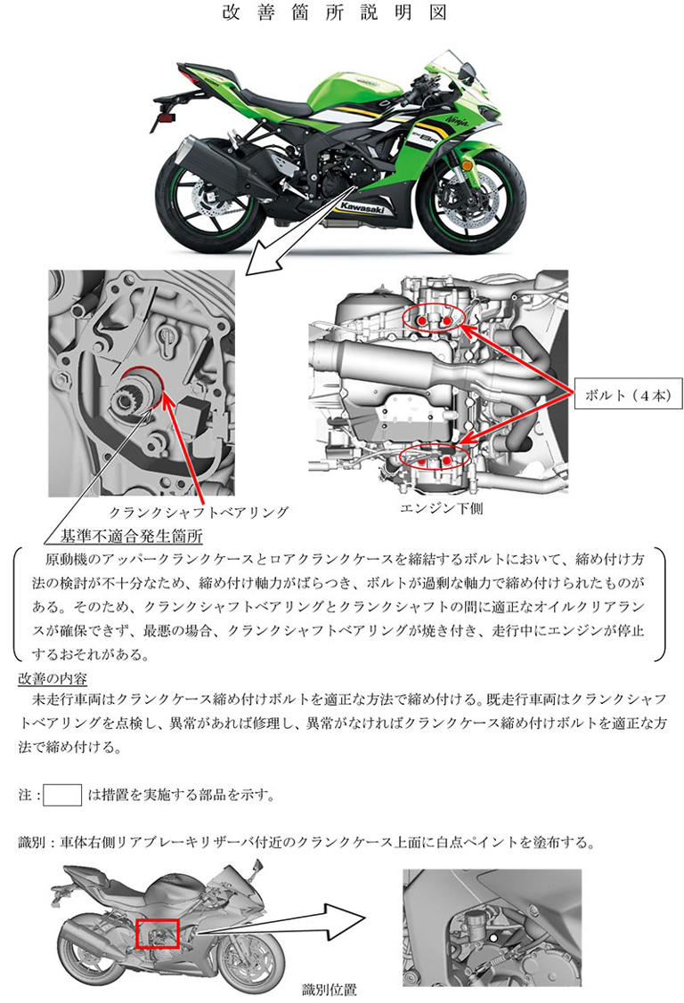リコール】カワサキ Ninja ZX-6R 計1,930台