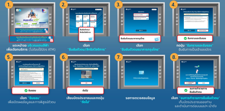 คนละครึ่งพลัสเฟส 2 อัปเดตยืนยันตัวตนผ่าน "เป๋าตัง" รอลงทะเบียนรับ 2,000 บาท