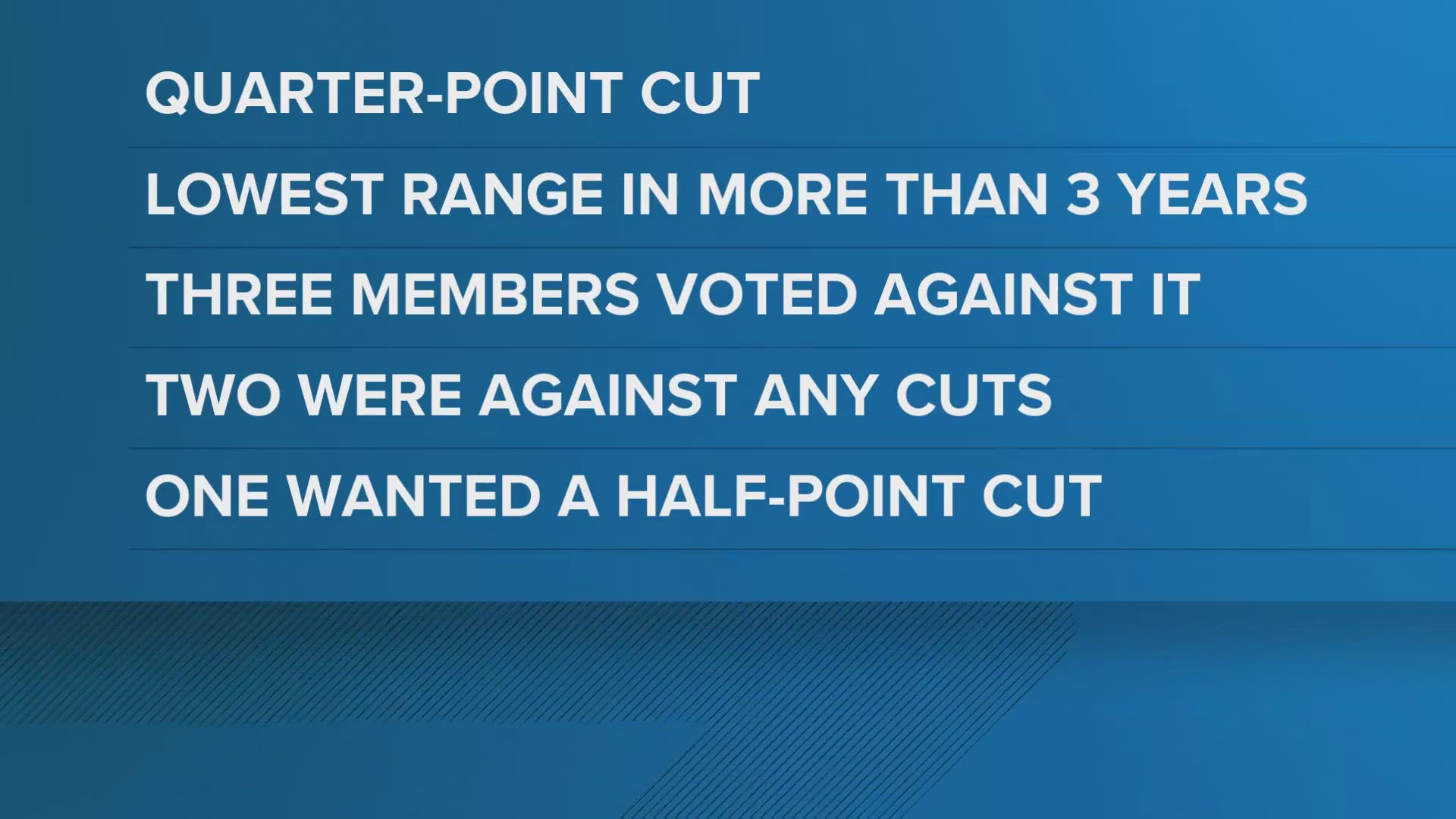 Federal Reserve cuts interest rates