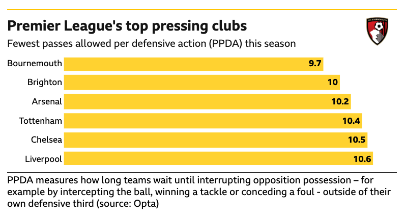 Cherries top pressing table