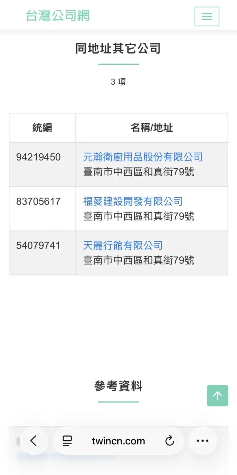 6億炸藥福麥公司同址「衛廚公司」兼賣軍火
