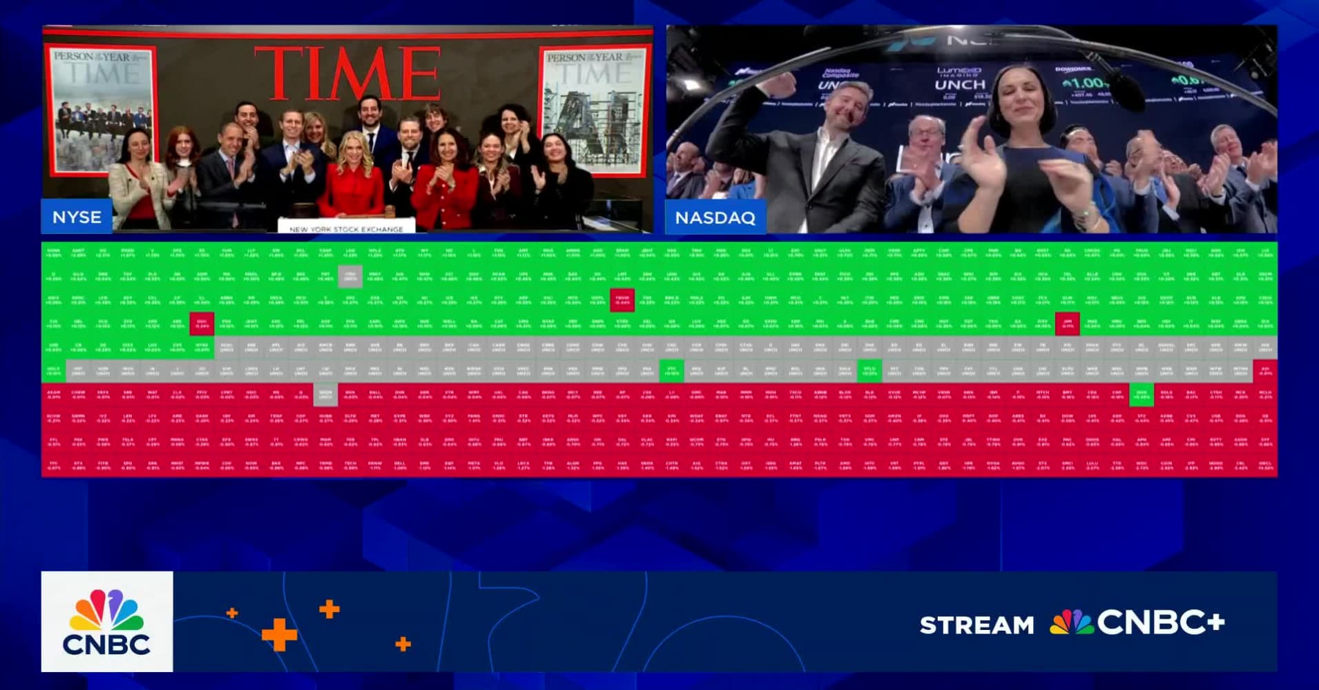 Opening Bell December 12 2025