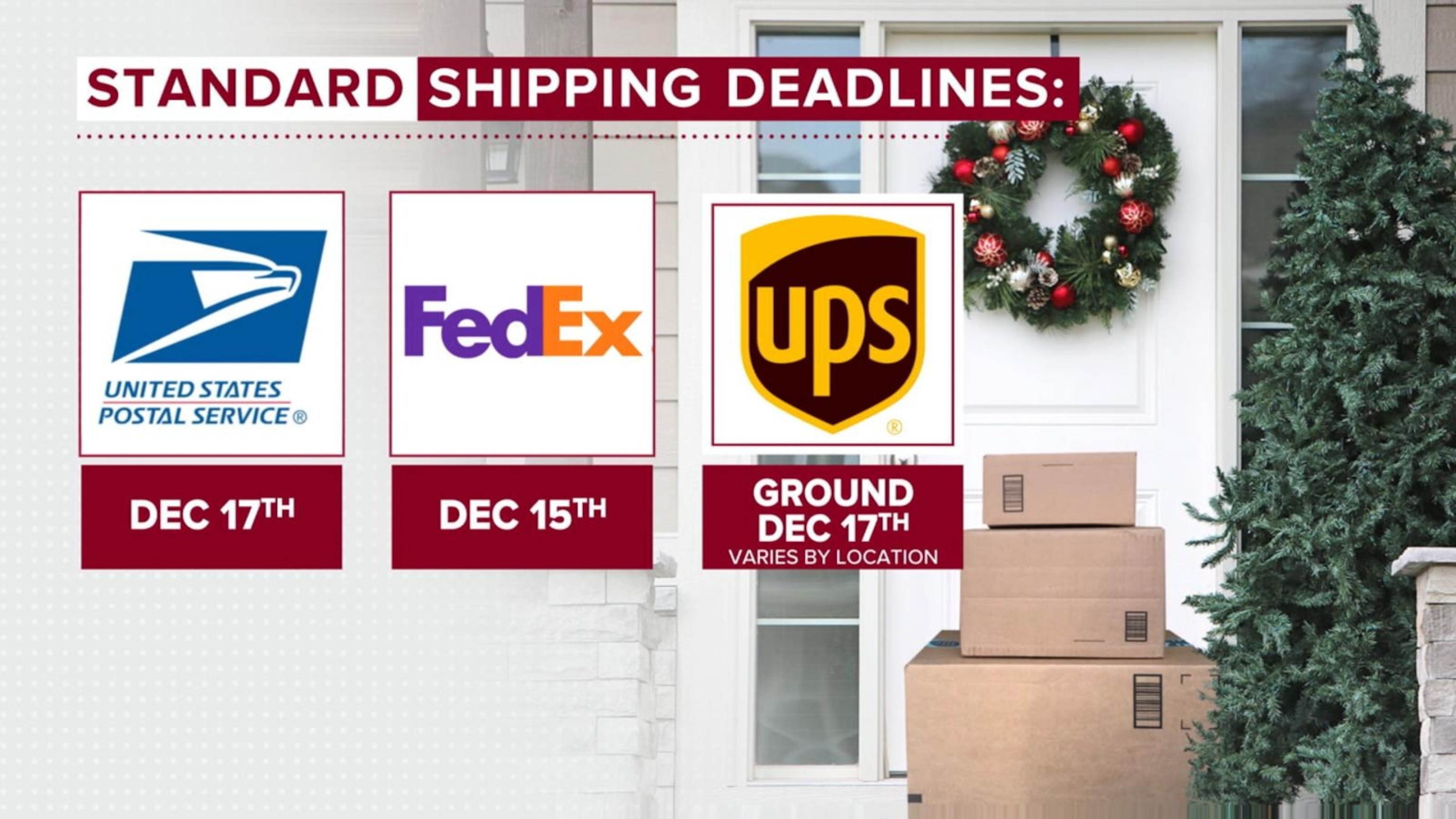 Last-minute shopping and shipping news for the holidays