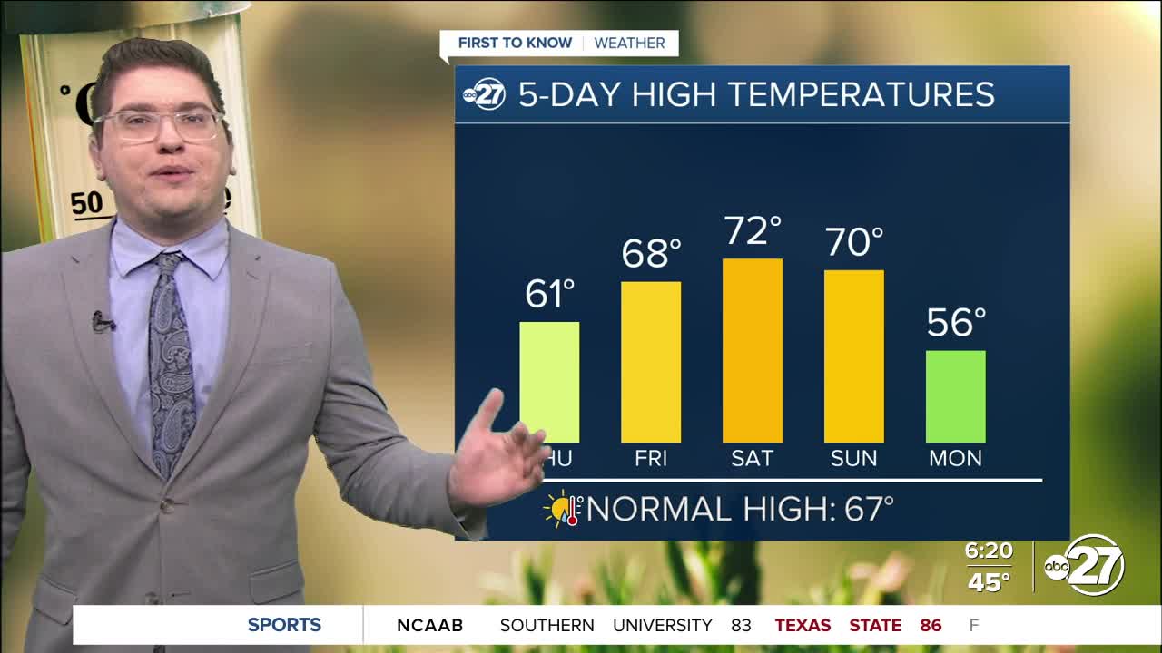 First to know weather - a temperature rollercoaster